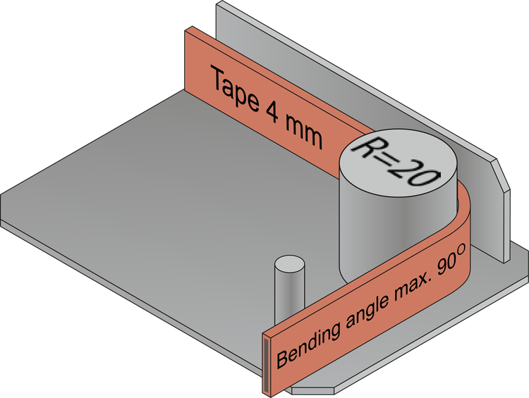 Bending tool for 4 mm tape: bending radius R = 20 mm, bending angle max. 90°