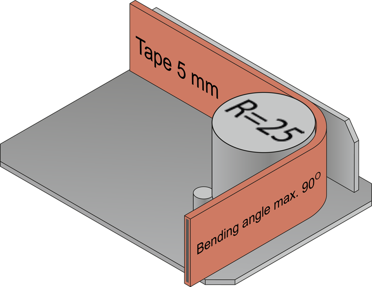 Bending tool for 5 mm tape: bending radius R = 25 mm, bending angle max. 90°