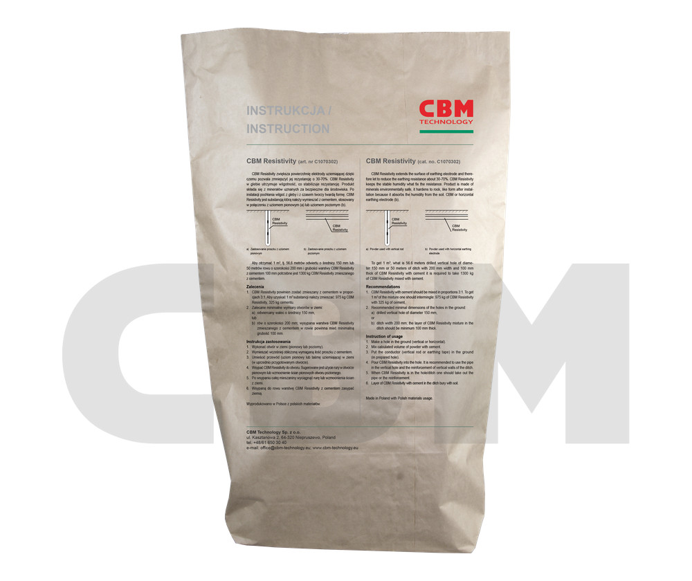 CBM Resistivity