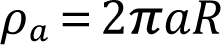 ρa = 2πaR