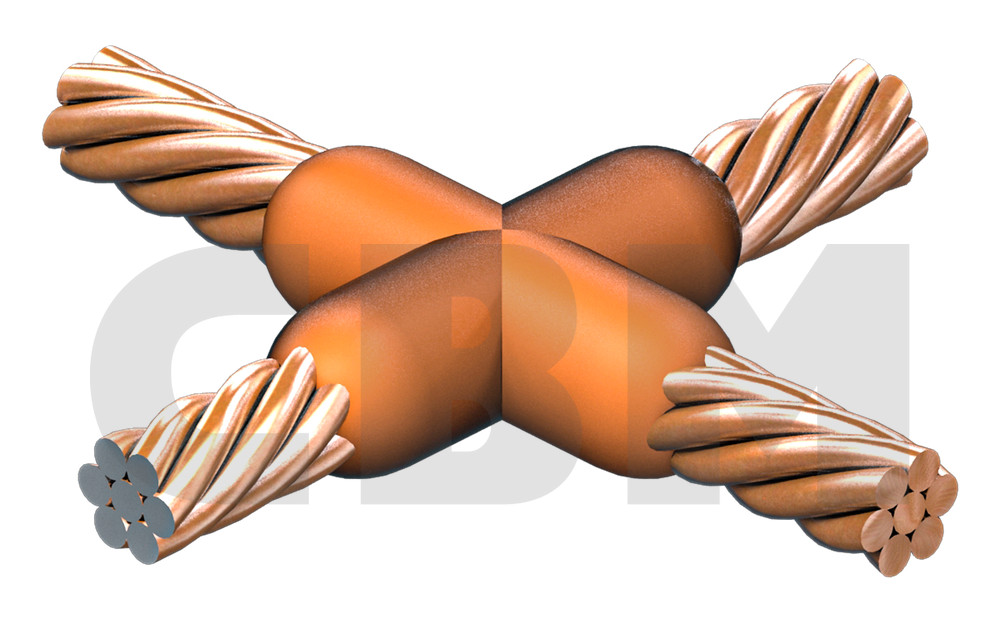 Wire/stranded wire to wire/stranded wire connection, group: C-DD-E